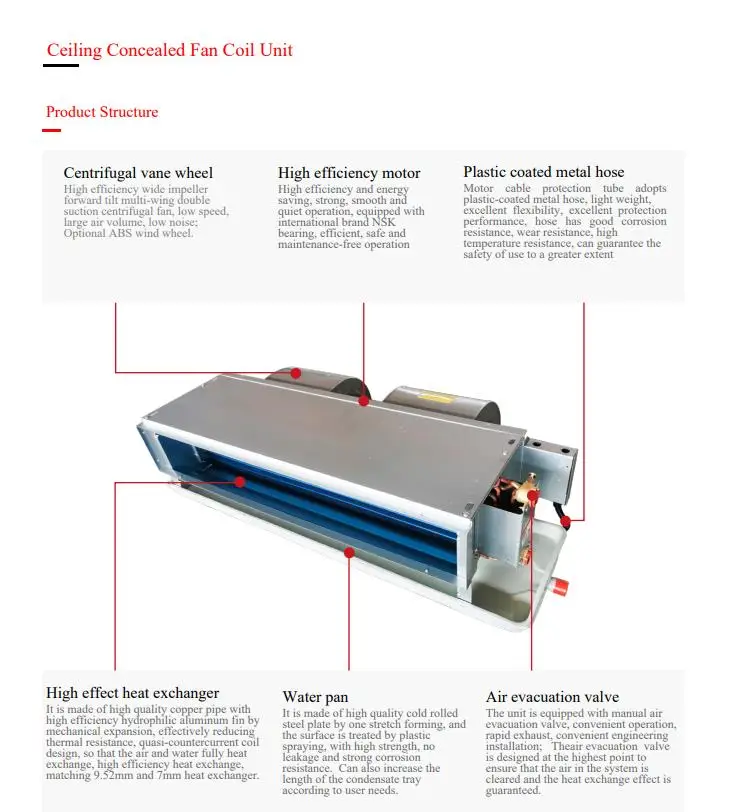 Fan Coil Unit, Ceiling, 220-240V - detail 14