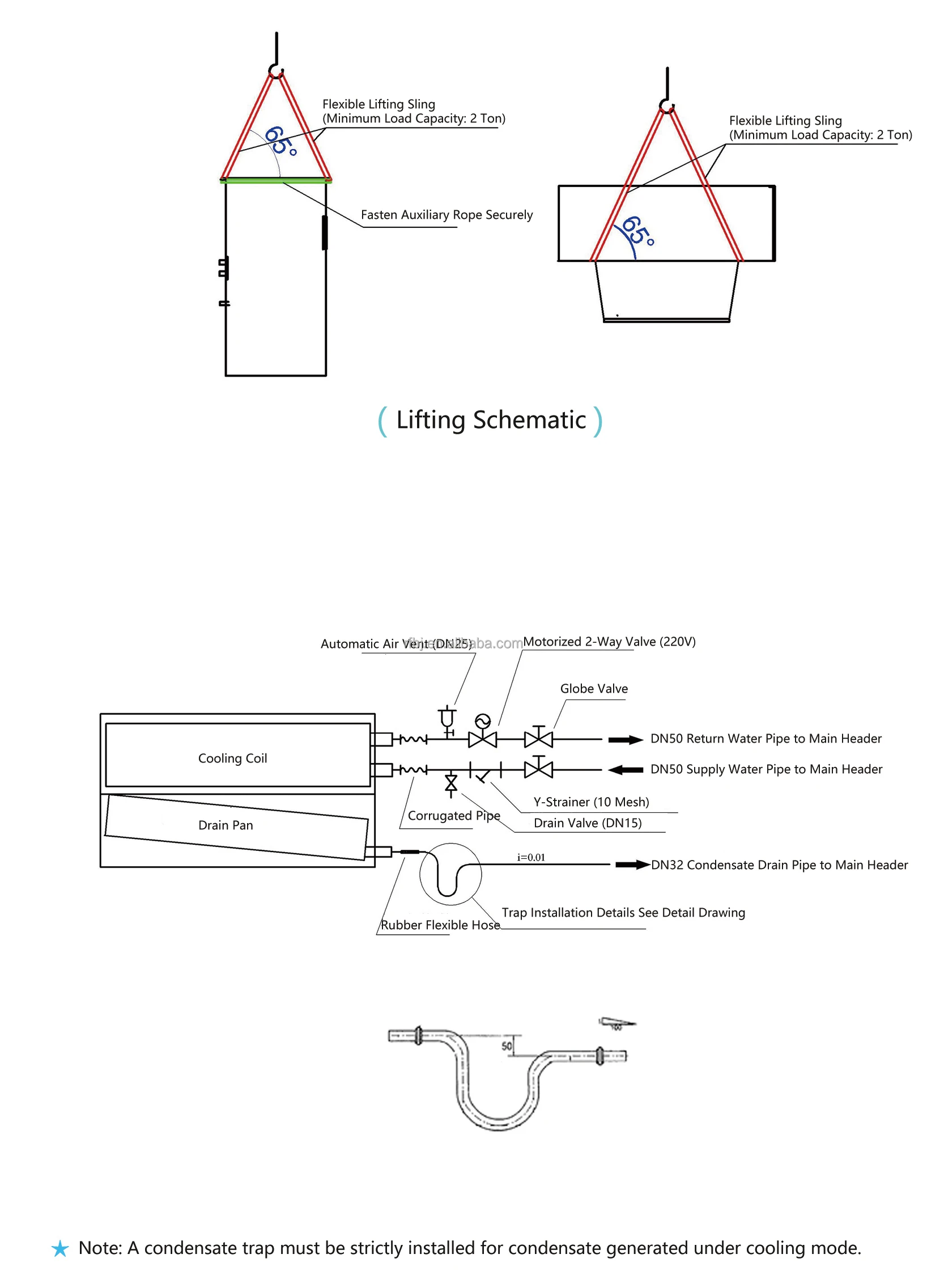 Air Handling Units, Ceiling, AHU, 380V - detail 16