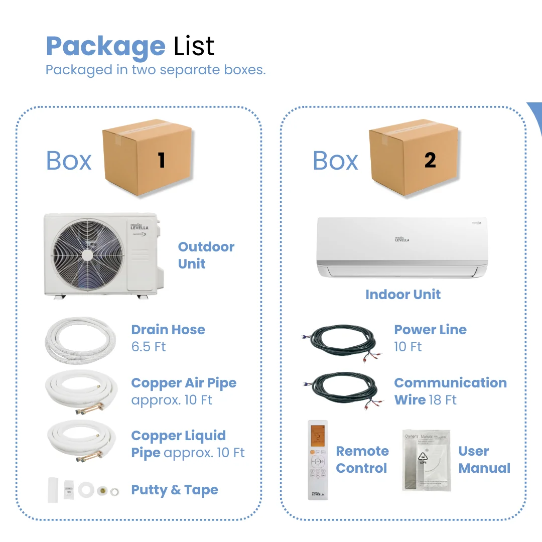 Split Air Conditioner, 12000, BTU, Inverter, SEER2 - detail 6