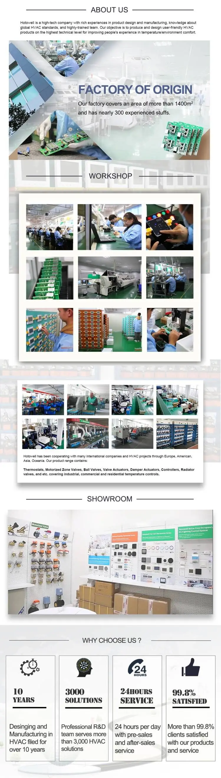 Fan Coil Unit, 24V, 0-10V - detail 20