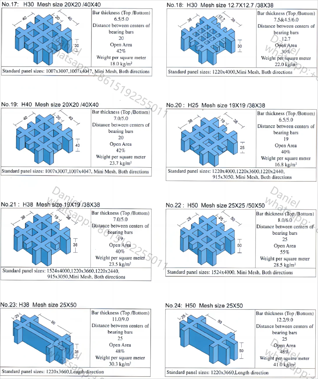 38x38x38 Molded Frp Grating Frp Roof Walkway Grating Buy 1220x3660