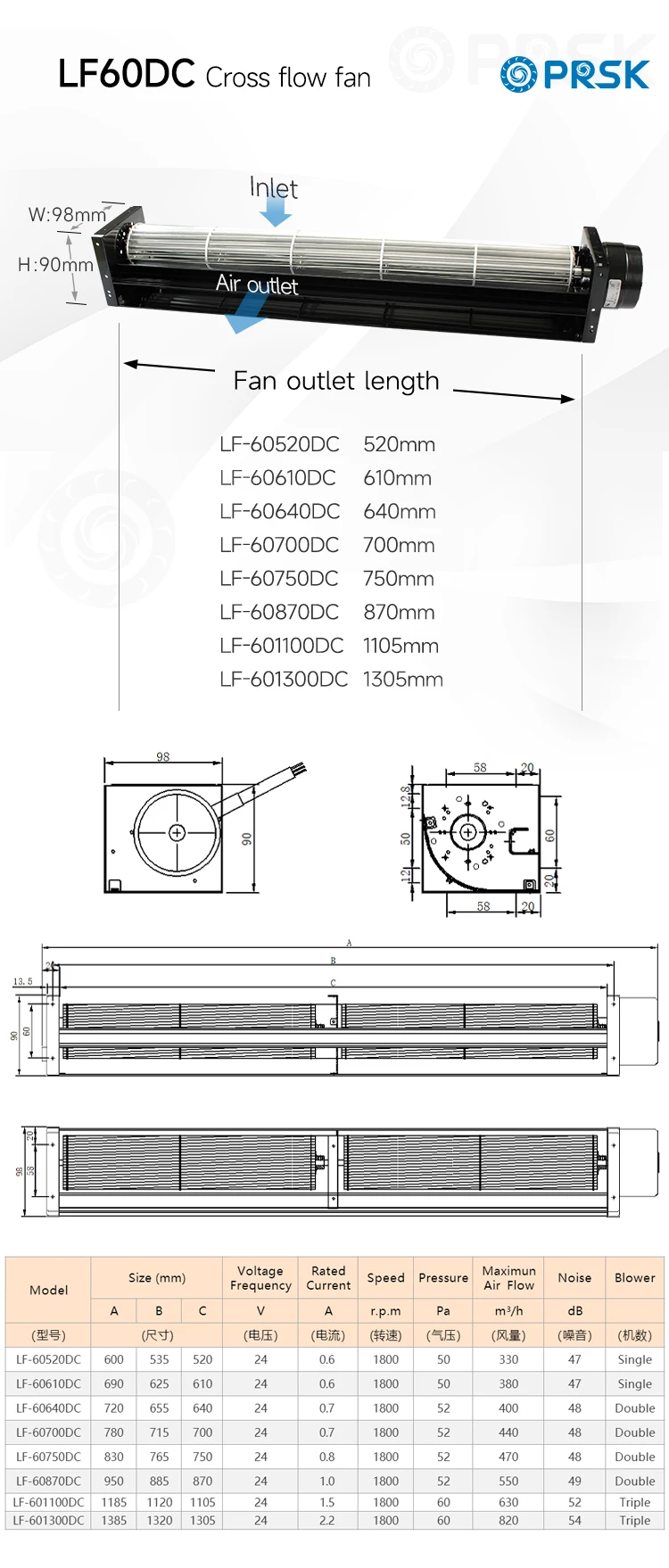 Cross Flow Fan, PRSK, 12V, 24V, 60mm - detail 4