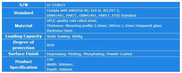 Cross Flow Fans, PDU, CE ROHS - detail 6
