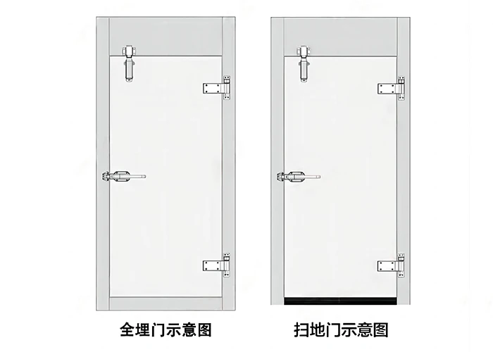 Cold Room Storage, 220V, R134a - detail 16