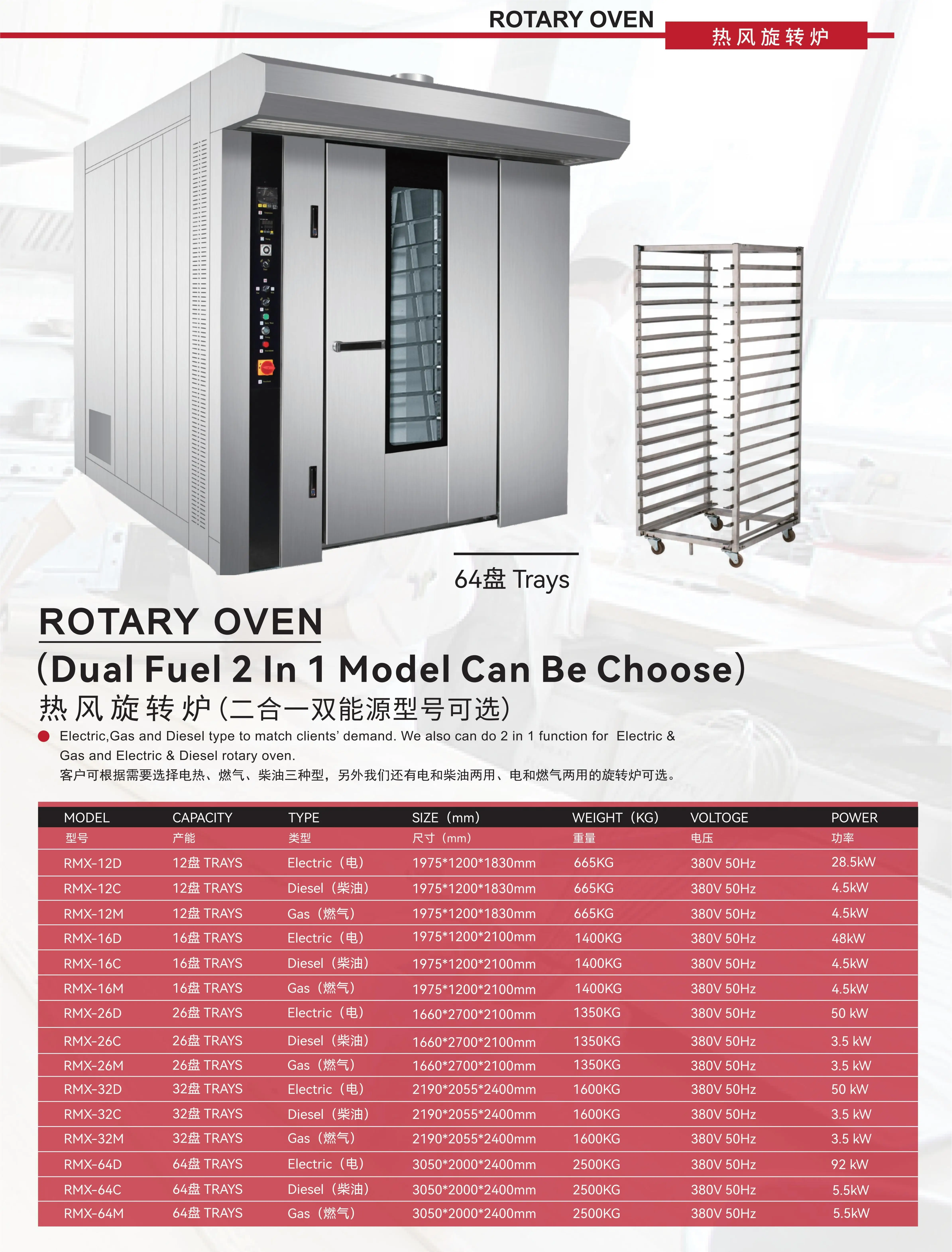 Industrial batch commercial pastry 24 32 42 gas diesel rotating rotary rack baking oven for bread and cake price bakery machine