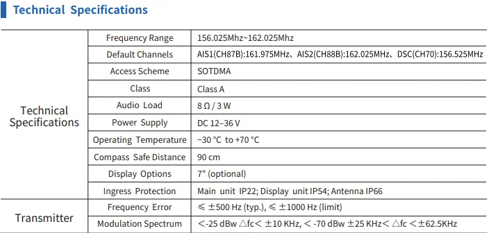FT-8900  Class a   AIS  Transponder  with AIS Pilot Plug  / CNFT  Class  a  Automatic Identification System