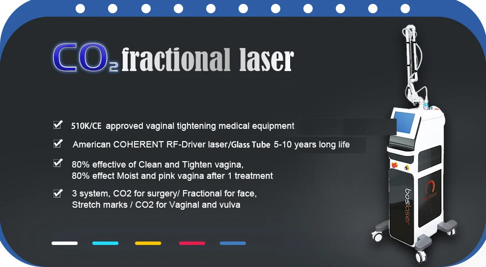 New Arrivals Medical Co2 Fractional Laser For Scar Removal Skin