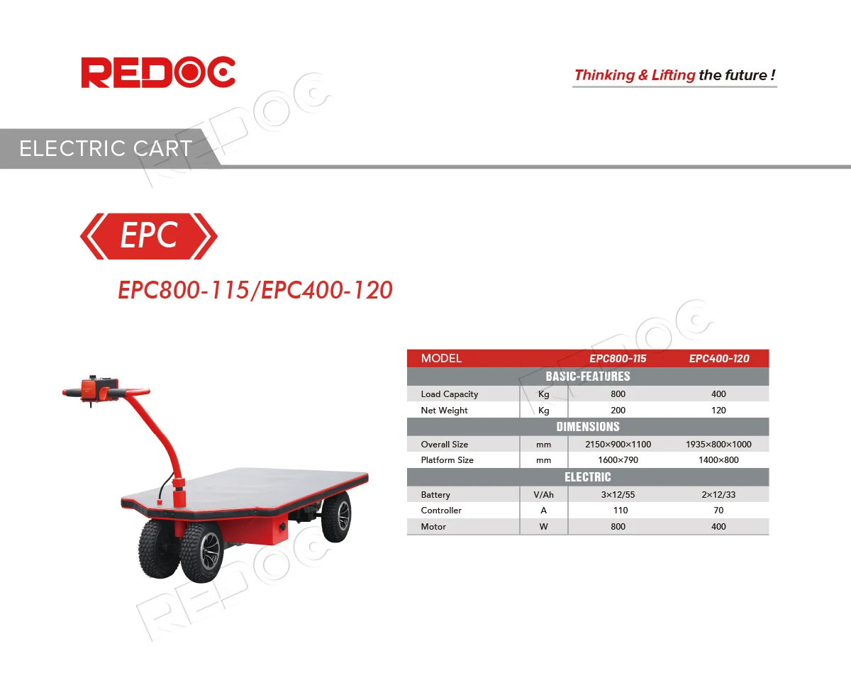 EPC800-115:EPC400-120.jpeg