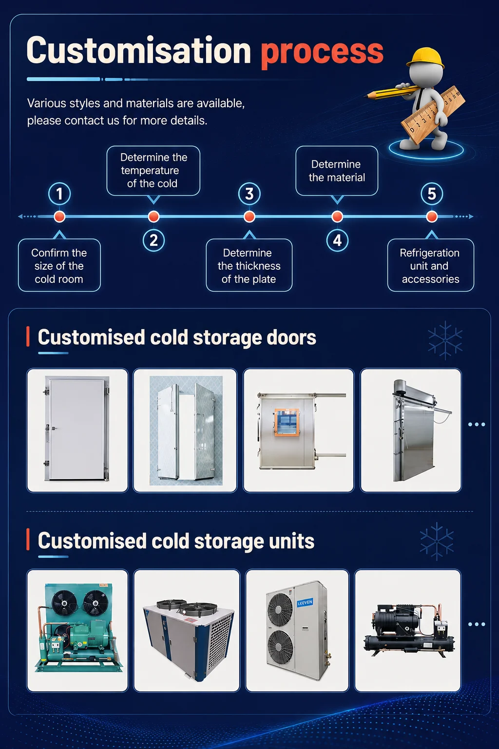 Thawing Equipment, Portable, R-410A - detail 32