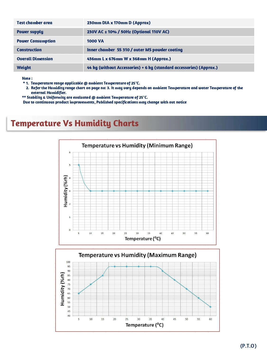 HCAL 1104U-page-00003