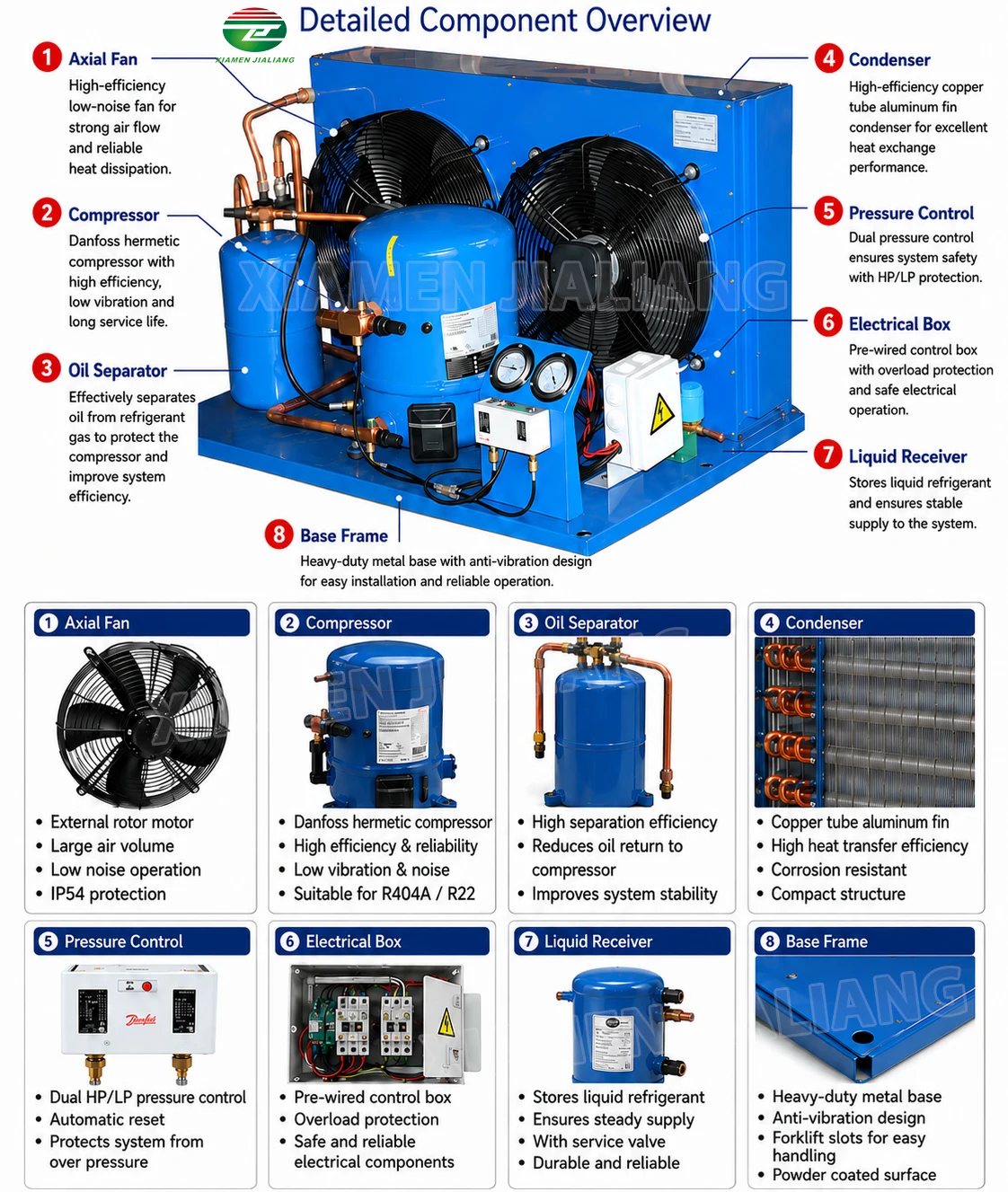 Condensing Unit, Portable, 7Hp - detail 2