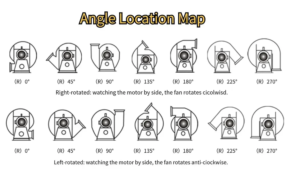 Centrifugal Fan, Explosion-proof, Customizable - detail 26