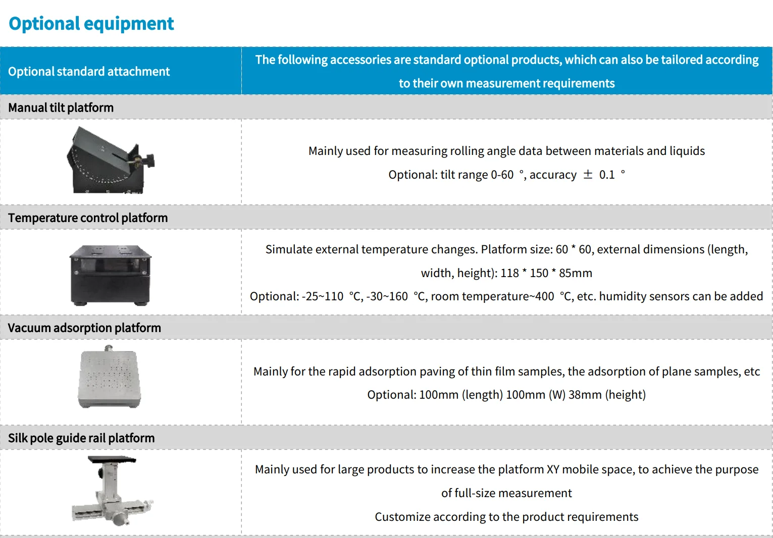 SDC-200 Kontakt Bucağı Ölçmə Aləti fabriki