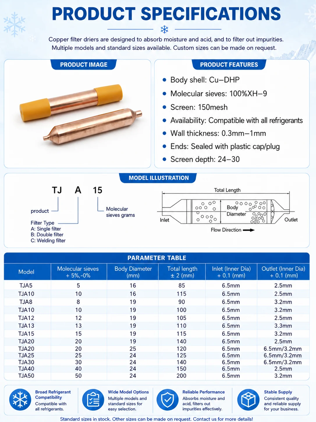 Filter Drier, 15g, Copper - detail 8