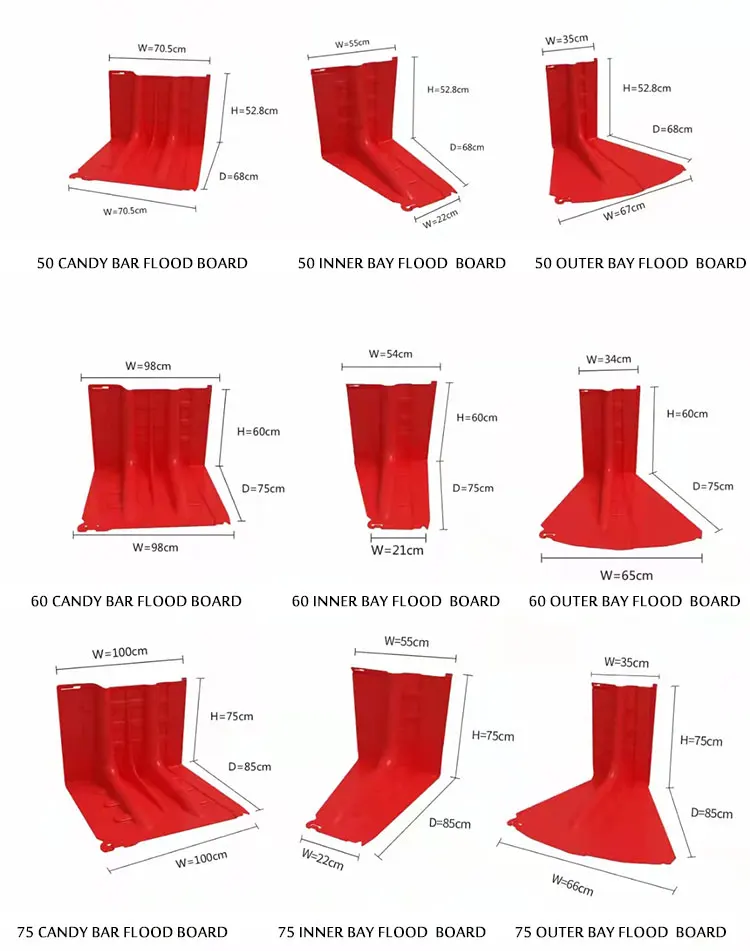 Tấm chắn lũ lụt ABS hình chữ L, tấm chắn nước khẩn cấp tạm thời, tấm chắn nước đa chức năng