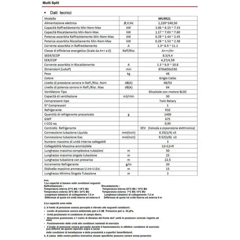 Inverter Ducted for Conditioner, HVAC, BTU, MU3R21, R32 - detail 4