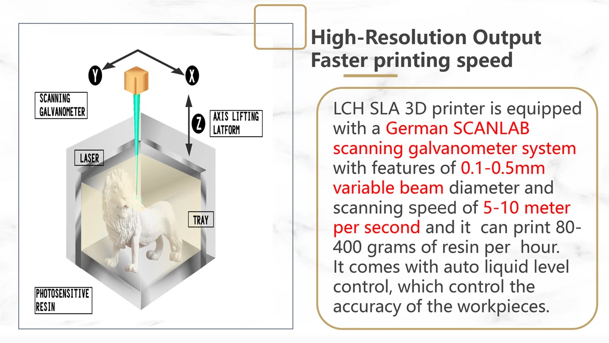 lch用我们先进的3d sla打印机彻底改变了您的原型制作