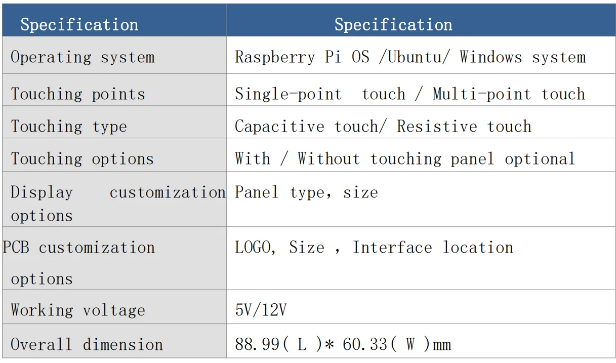 Custom MIPI Mcu Rgb Spi HDM Interface 2.4 2.8 3 3.5 5 5.5 7 10.112.9 Inch TFT LCD Module Small Color Display Panels Touch Screen
