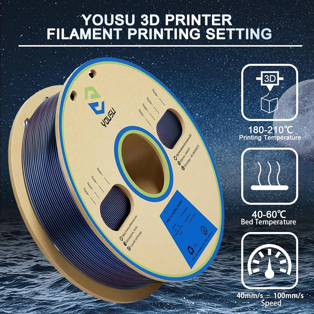 Yousu Double Layers Pla Filament Mm Chameleon Clear Coat Outside