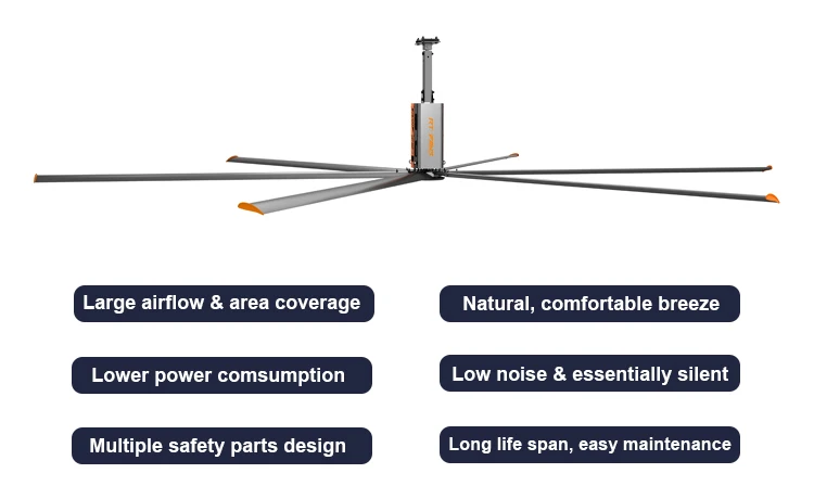 Ceiling Fan, HVLS, Aluminum - detail 8