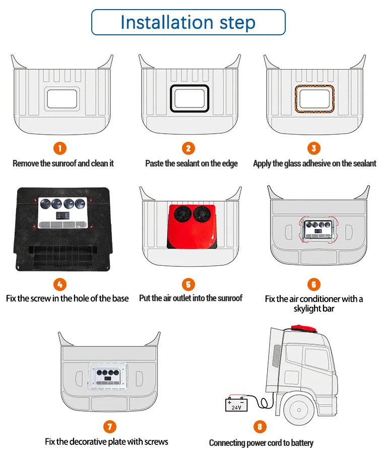 Rooftop Parking Air Conditioner, 2700W, 48V - detail 10