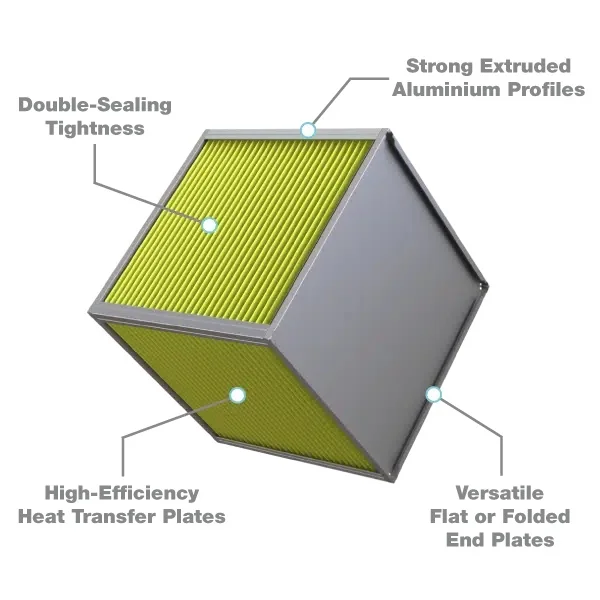 Ceiling Exhaust Fan, 200-2000m3/H, 220v, no - detail 14