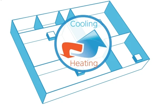 Standing Vertical Air Conditioner, 12000btu, 60000btu, Ceiling - detail 14