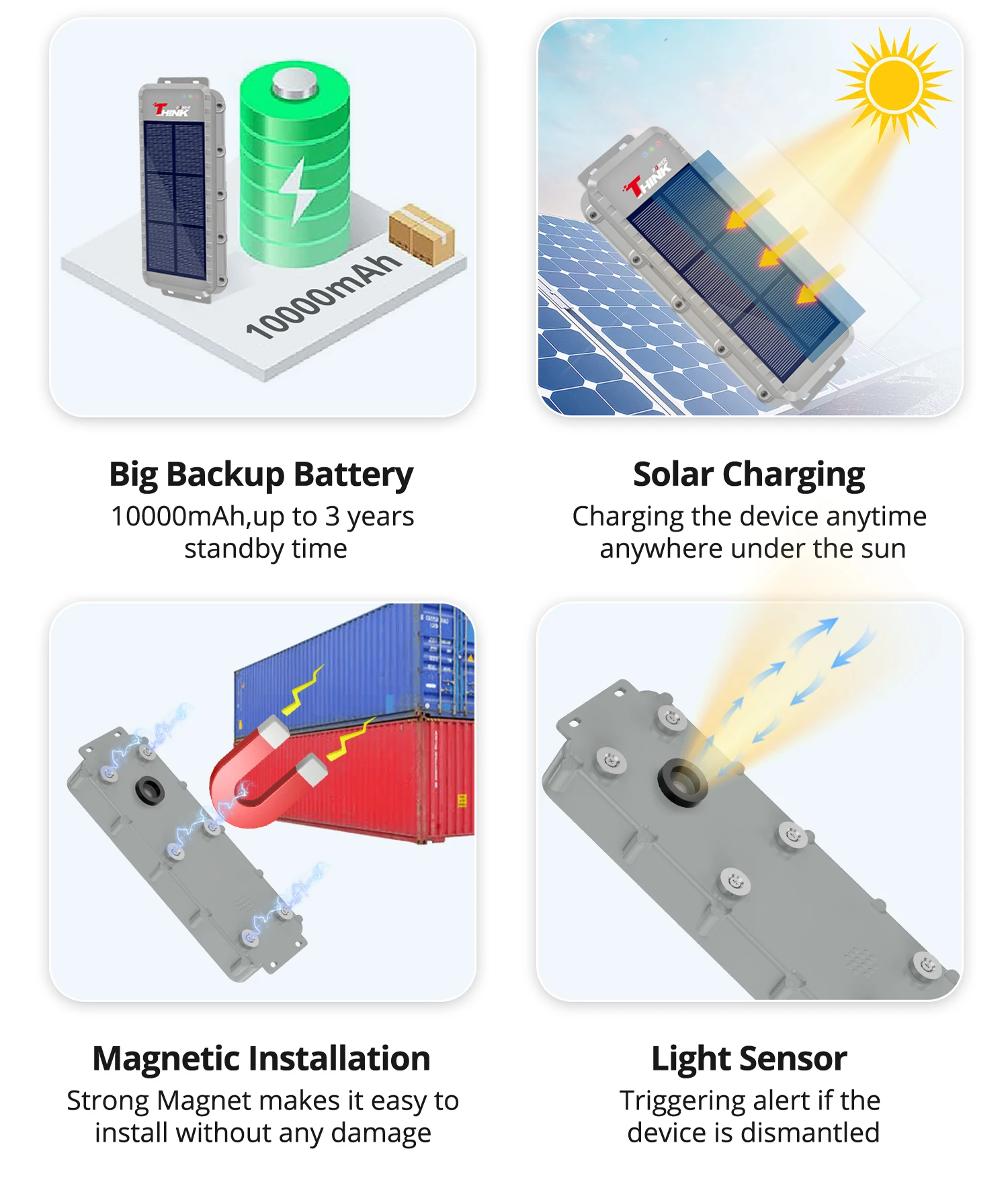 G Cat M Nb Gsm Solar Powered Semi Truck Gps Tracking Devices Fleet