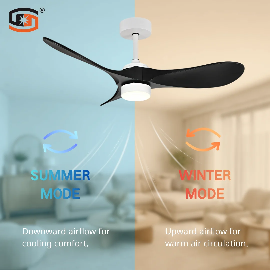 Ceiling Fan, Copper, SD-CF024 - detail 8