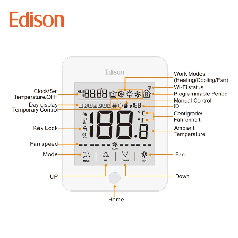 Pvc Flexible Hvac Controller, Portable, TX937 - detail 4