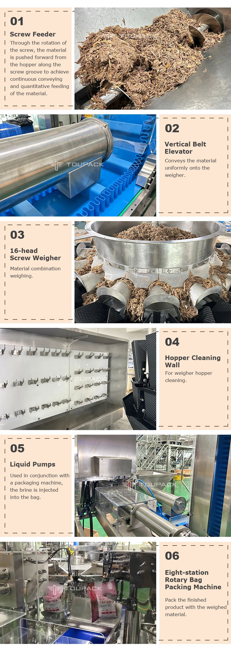 Automatic Multihead Weigher Packing Machine for Food Industry with 5-50 Bag/min Granule Filling