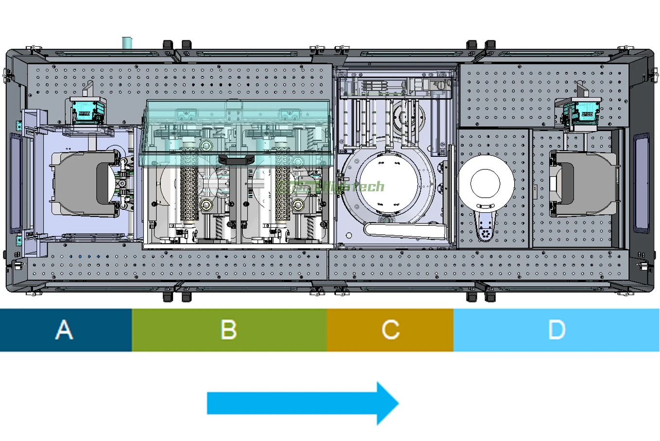 product automatic cmp post clean-56