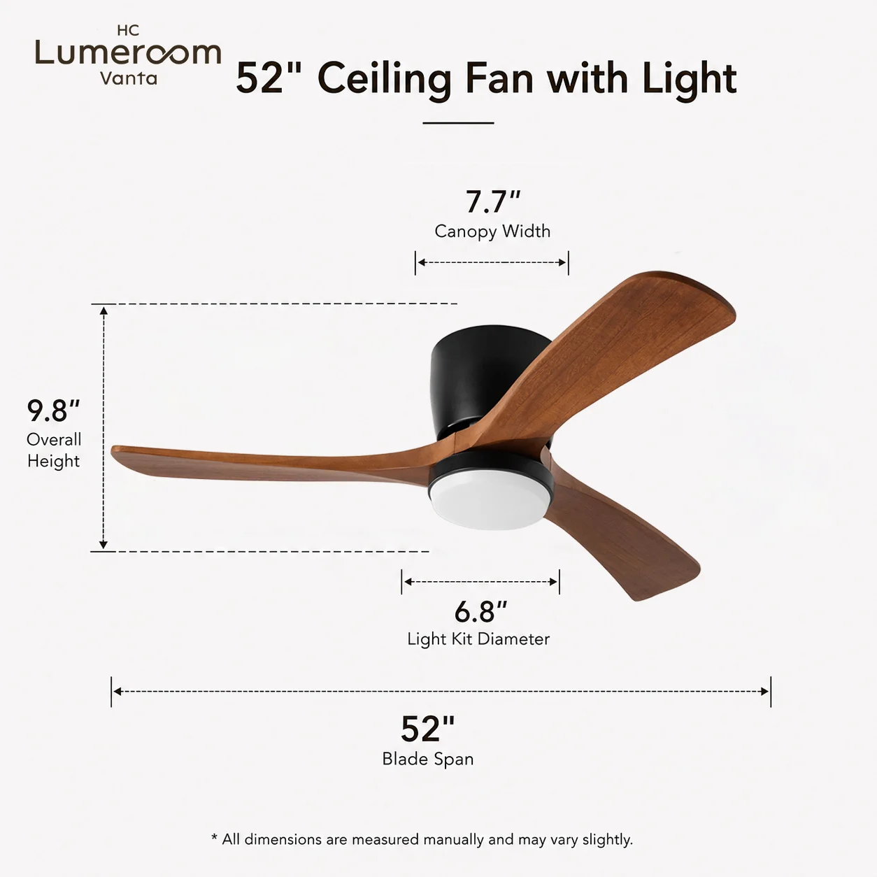 Ceiling Fan, USA, W2352P154689 - detail 12