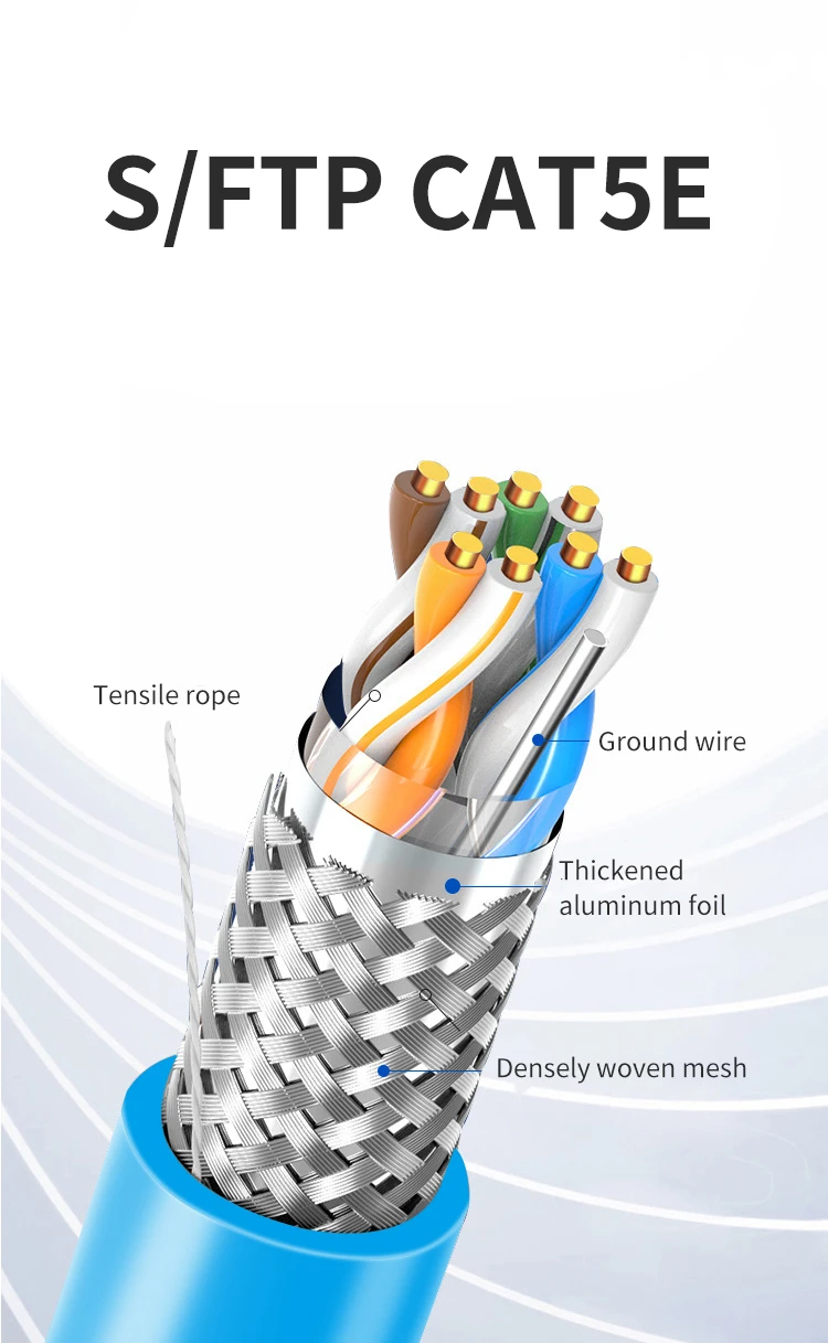High Quality CCA/Copper Cat5 Network Cable 305m PVC Jacket UTP FTP SFTP Ethernet Cat5e Communication Cables插图 High Quality CCA/Copper Cat5 Network Cable 305m PVC Jacket UTP FTP SFTP Ethernet Cat5e Communication Cables插图
