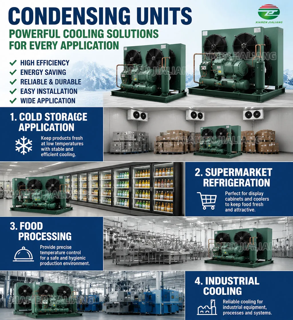 Condensing Unit, Axial, 380V, 50ton - detail 4