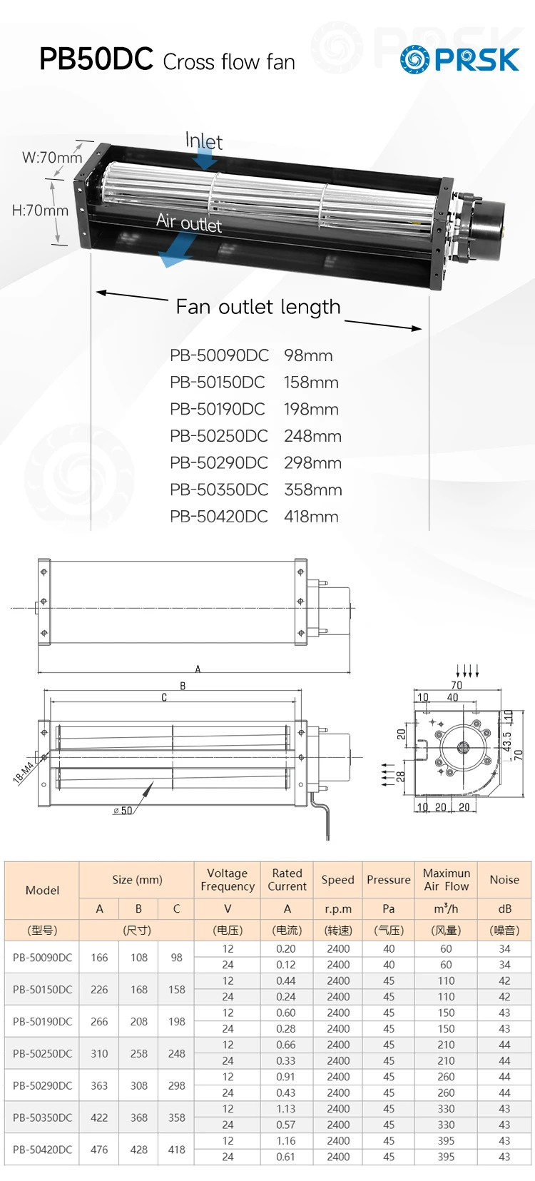Air Curtain, PRSK, 12V, 24V, 50mm - detail 4