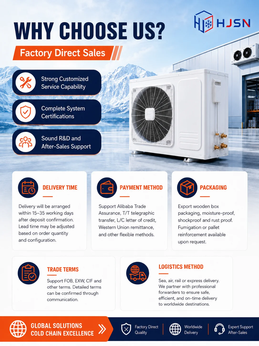 Thawing Equipment, Portable, R-410A - detail 38