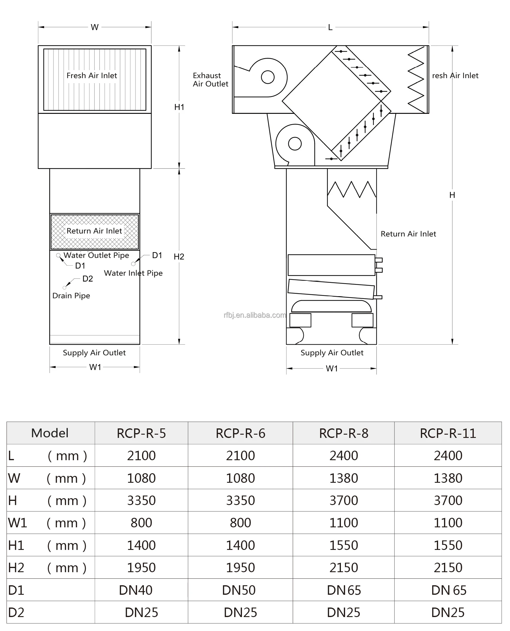 Air Handling Units, Ceiling, AHU, 380V - detail 8