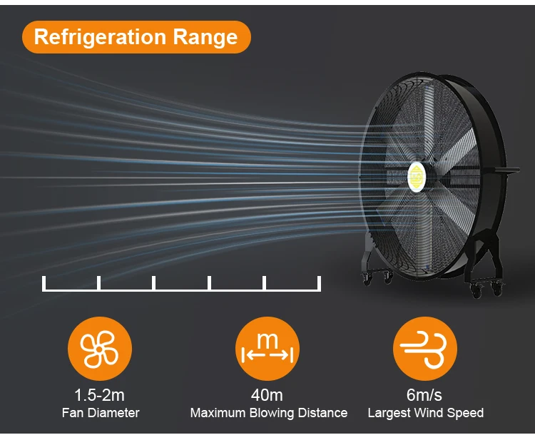 Freestanding Portable Hvls Fan, 0.75KW, 200 - detail 6