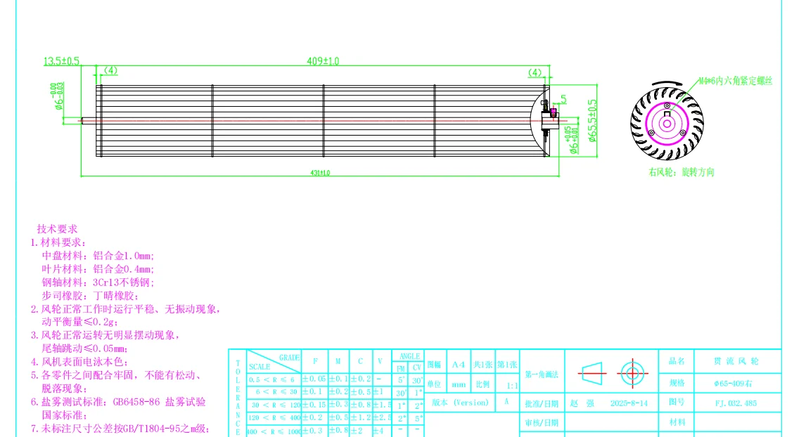 Cross Flow Fan, Tangential, BLDC, 12V/24V, HVAC - detail 4