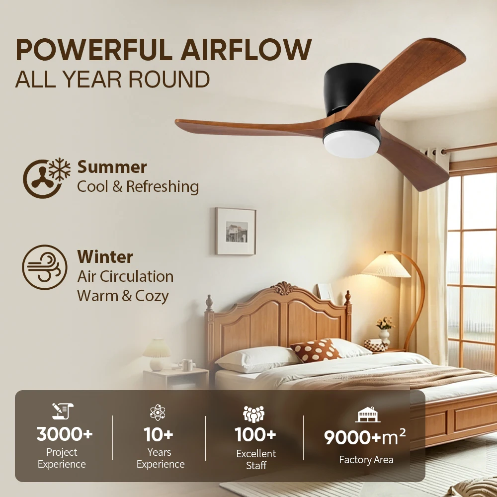 Ceiling Fan, USA, W2352P154689 - detail 4
