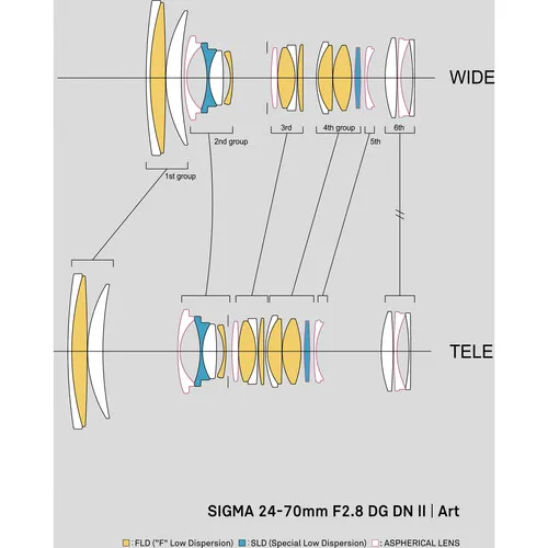 Sigma 24-70mm5.jpg