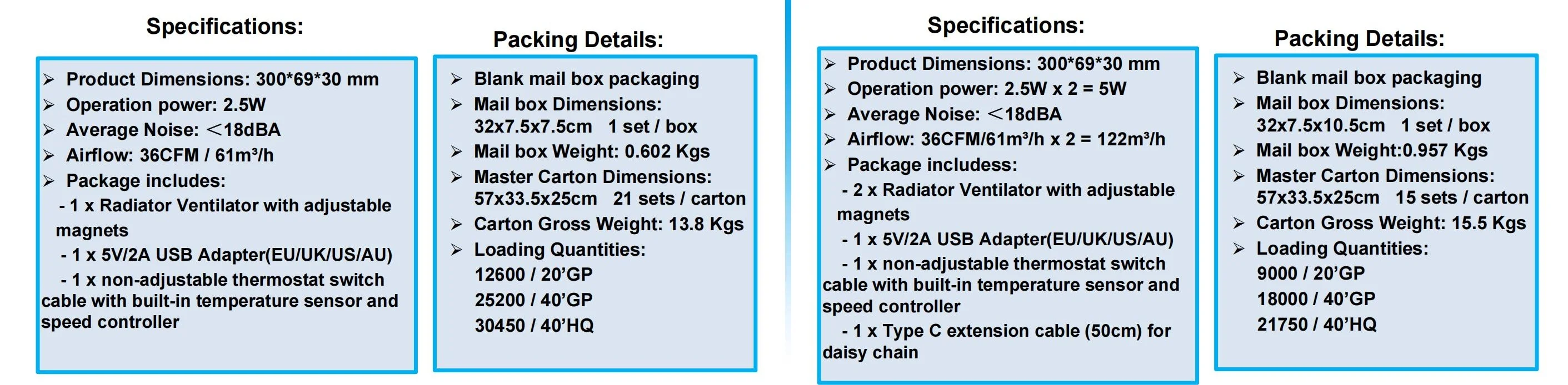 Temperature Controlled Quiet Radiator, 5 V, Electric - detail 8