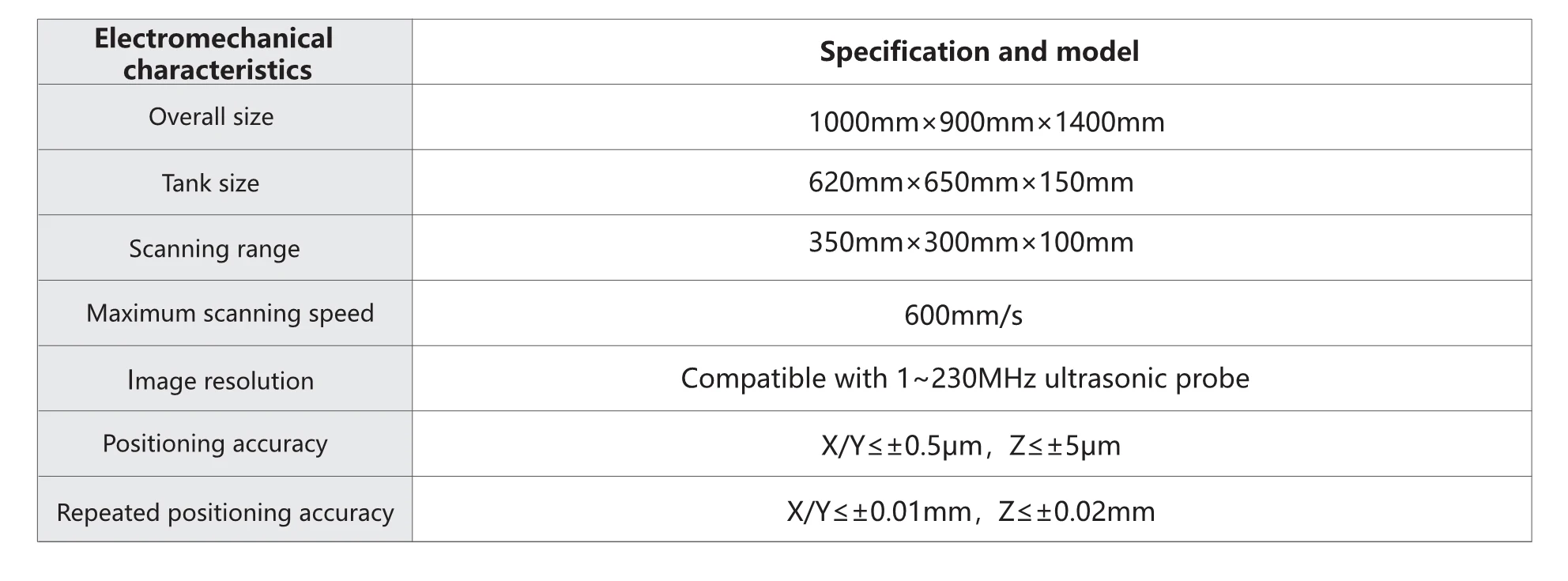 product mdhws661 ultrasonic inspection system scanning acoustic microscope-49