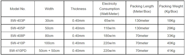 SW400_Specifications