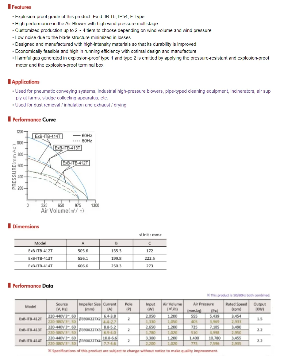 High Pressure Multistage Blower, ROBOTECH, 100% - detail 2