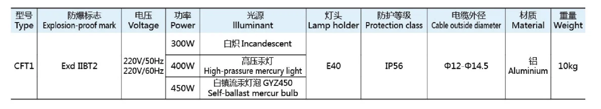 Marine Searchlight Bulbs Spotlight Remote Control Waterproof 220V 60hz 450w Marine Light
