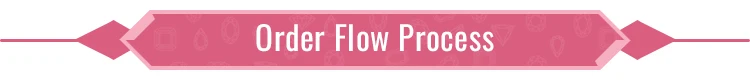 Order-Flow-Process-t.jpg