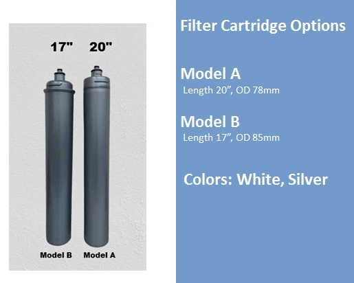 Filter Types A & B.jpg