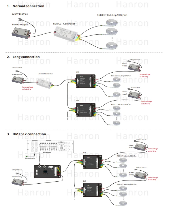 5050 RGB CCT 2in1.png